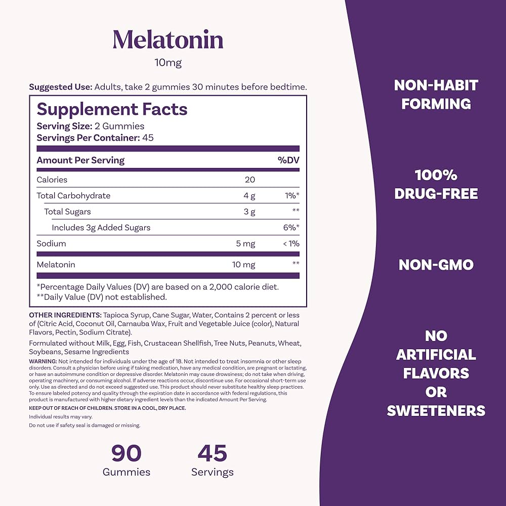 Sleep & Restore Gummies