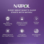 Sleep & Restore Gummies